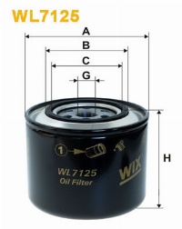 WIX Фільтр масляний WL 7125